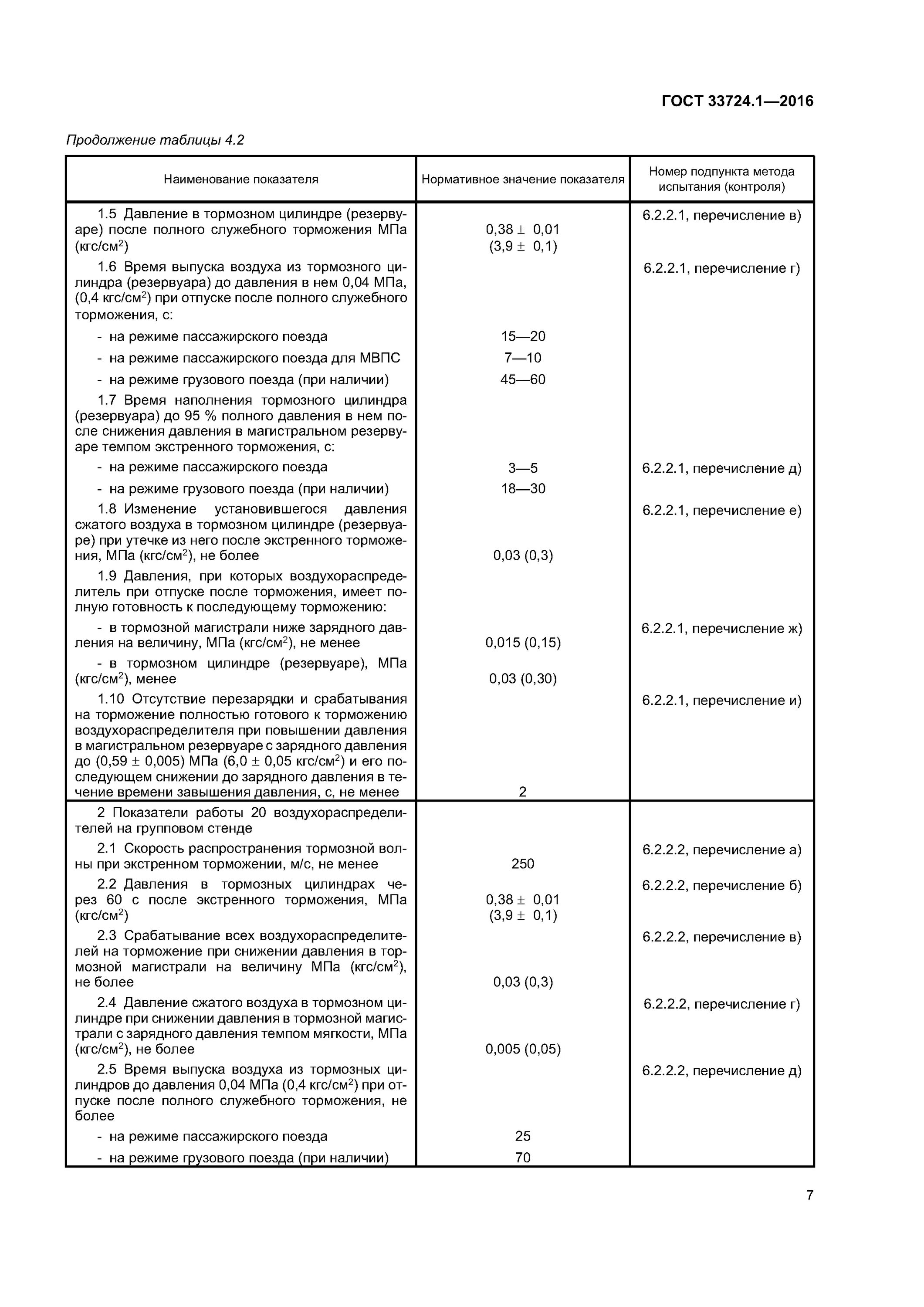 Полное служебное торможение поезда. Зарядное давление в тормозной магистрали грузовых поездов. Зарядное давление в МВПС. Зарядное давление в тормозной магистрали грузовых. Зарядное давление в тормозной магистрали поезда.