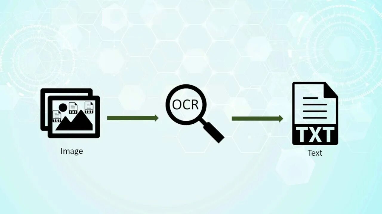 Лучший ocr. Лучший ocr
