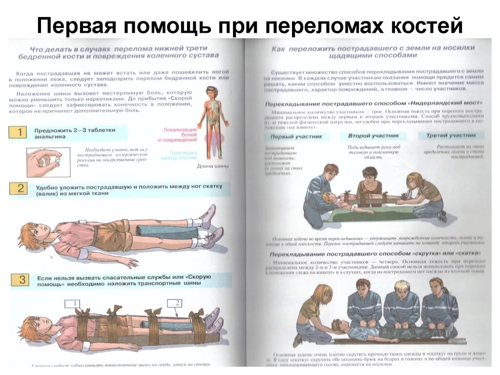 Как оказать первую медицинскую помощь при переломе. Этапы оказания первой помощи при переломах. Оказание первой медицинской помощи при переломах нижних конечностей. Памятка первая помощь при переломах. Памятка первая помощь при переломах костей.