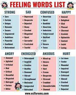 List of english words