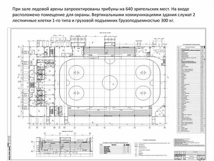 Состав помещений физкультурно спортивных