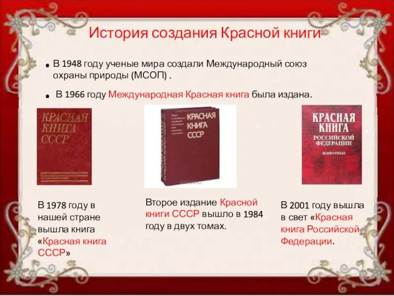 Какая организация выпустила международную красную книгу