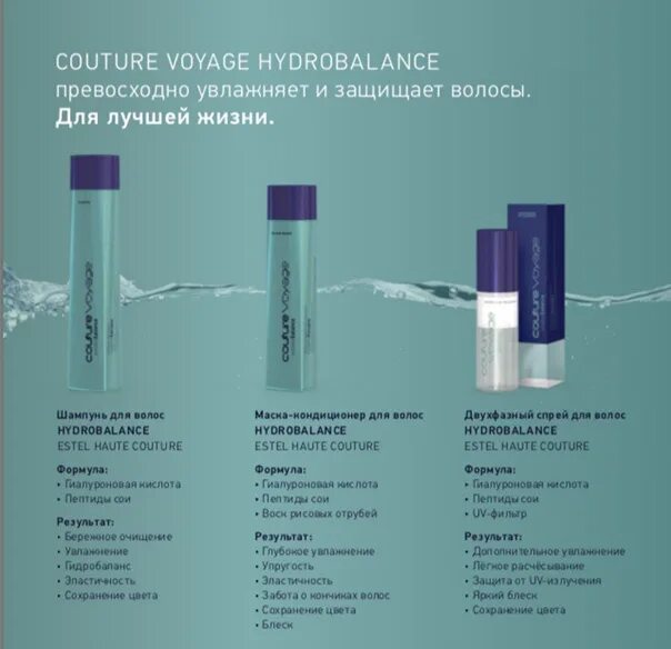 Luxury hydrobalance. Двухфазный спрей для волос Luxury Hydrobalance Estel Haute Couture (100 мл). Шампунь Эстель Кутюр гидробаланс. Эстель Кутюр гидробаланс маска. Двухфазный спрей Luxury Hydrobalance; 100 мл.