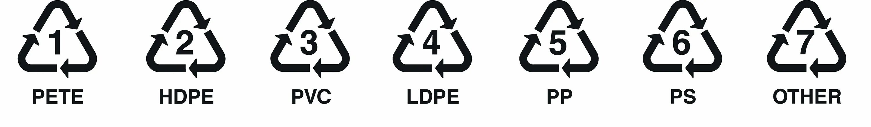 Hdpe что это. Маркировка 4 LDPE. Петля Мебиуса для полиэтилена высокой плотности. Петля Мебиуса пленка термоусадочная. Маркировка пластика 01.