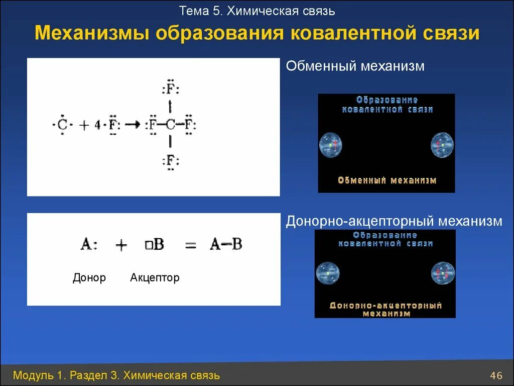 Механизм образования связи в молекуле f2. F2 механизм образования химической связи. 3.Ковалентная связь: механизмы образования. Механизм образования хим связи. Определить химическую связь f2