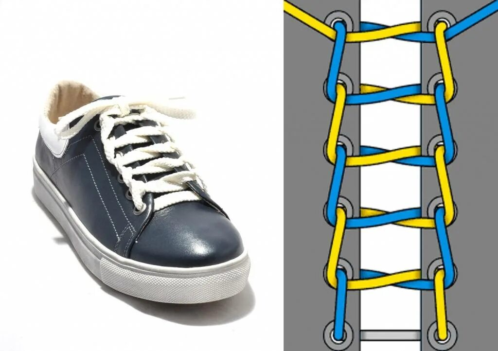 Разные шнуровки. Красиво зашнуровать шнурки на кроссовках 10 дырок. Способы шнурования шнурков. Типы шнурования шнурков на 6 отверстий. Способы завязывания шнурков на кедах 5 дырок.