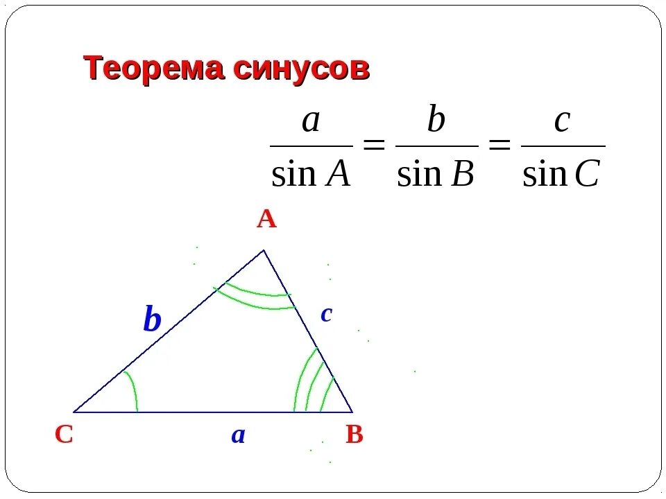 Теорема синусов полная формулировка. Теорема синусов формула 9 класс. Т-ма синусов. Теорема синусов и косинусов через радиус.