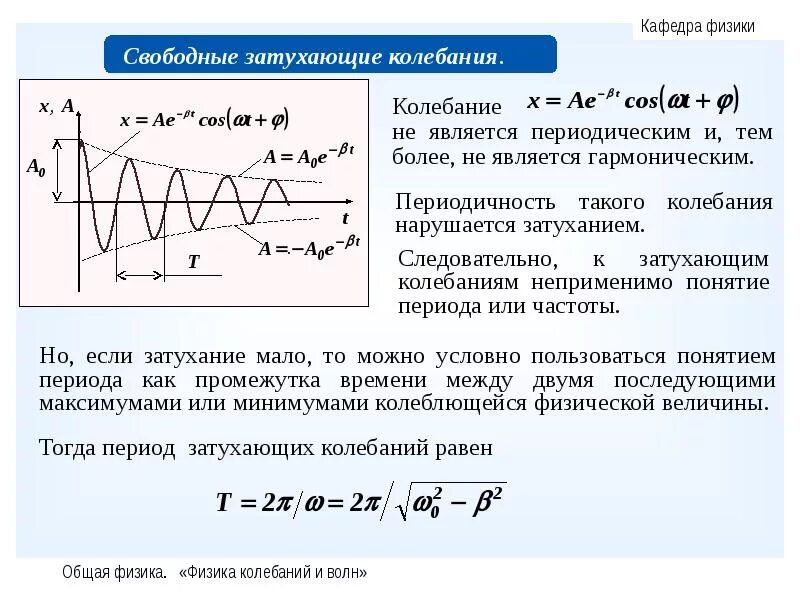 Пружинный маятник совершает незатухающее. Пружинный маятник совершает незатухающее