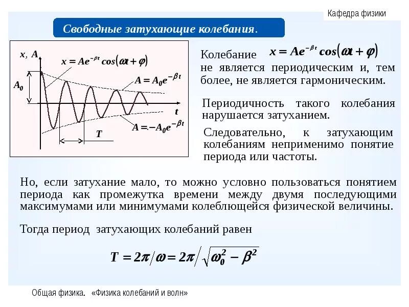 Частота при затухающих колебаниях. Изменение амплитуды затухающих колебаний. Затухание при вынужденных колебаниях. Формула затухающих колебаний. Коэффициент затухания частота