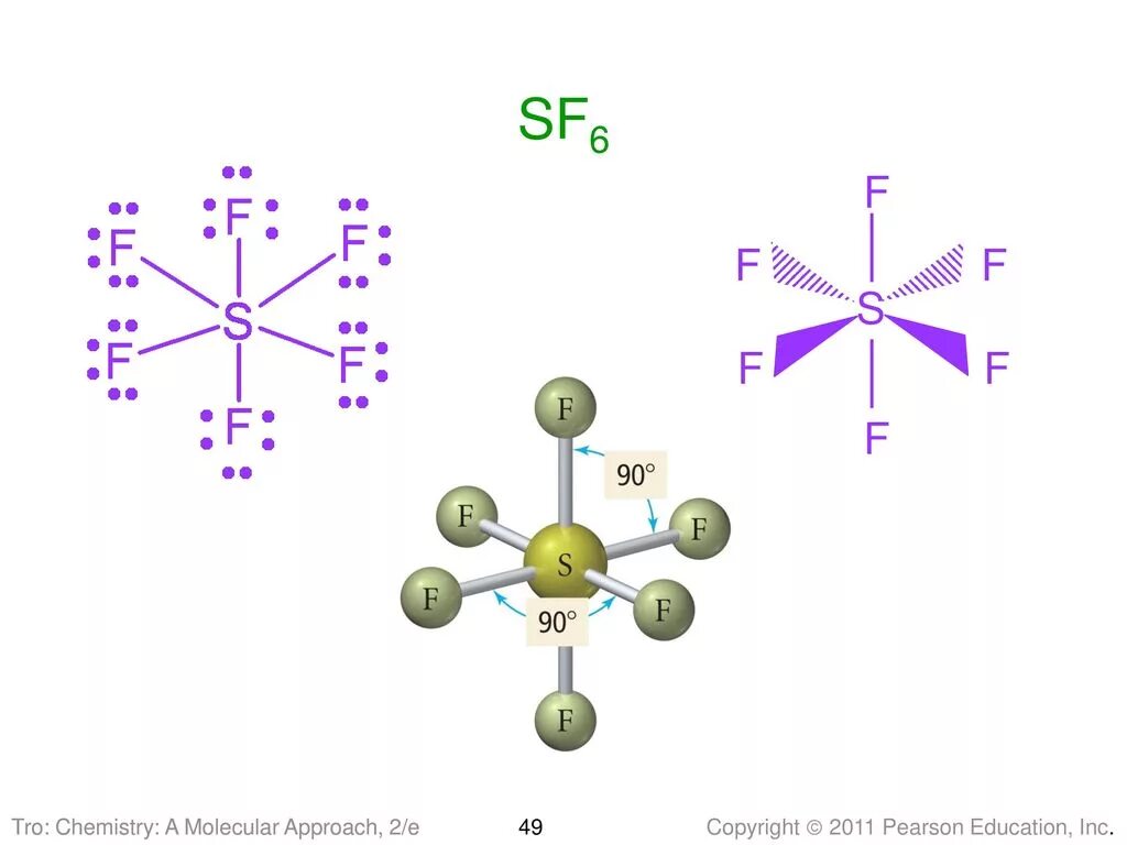 Sf6 структура молекулы. Модель молекулы sf6. Формула молекулы sf6. Гексафторид серы sf6 гибридизация.