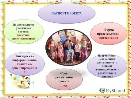 Проекты ориентированные на детей