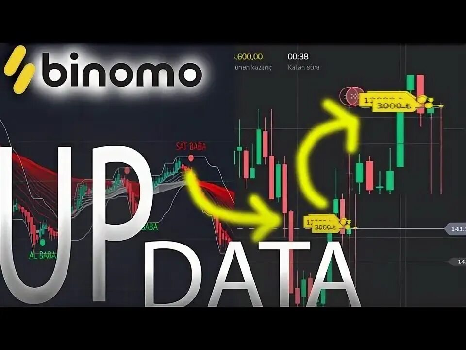 Сайт биномо. Сайт биномо