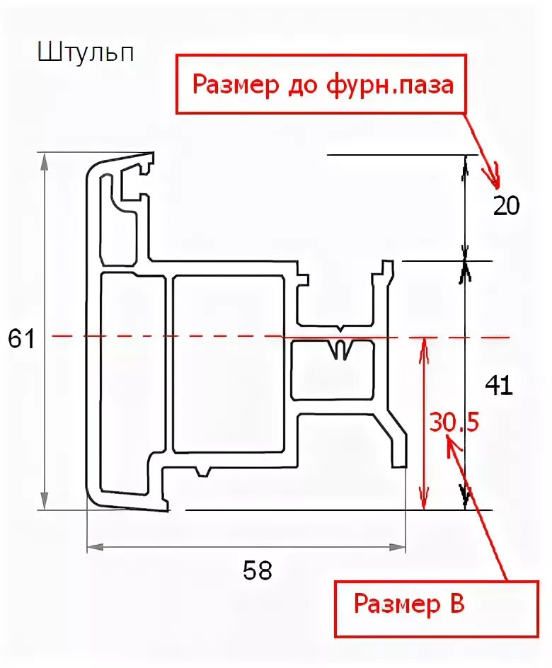 Ширина фурнитурного паза. Профиль 9 или 13. Фурнитурный паз 9 и 13 отличия. Грайн лидер 58 профиль импост. Штапик deceuninck forward.