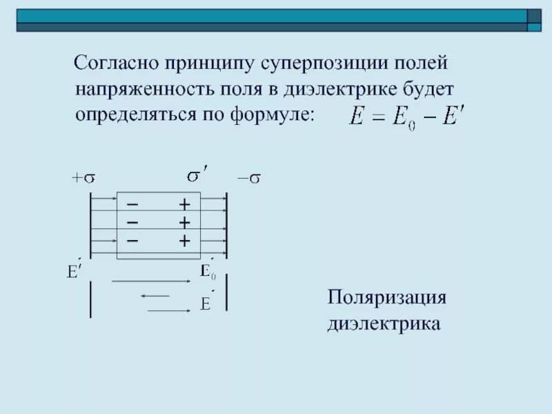 Модуль напряженности однородного электрического поля. Напряжённость электростатического поля в диэлектрике формула. напряженность поля в вакууме и диэлектрике. напряженность электрического поля внутри диэлектрика. модуль напряженности электрического поля в диэлектрике равен:.
