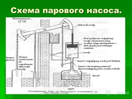 Паровой насос