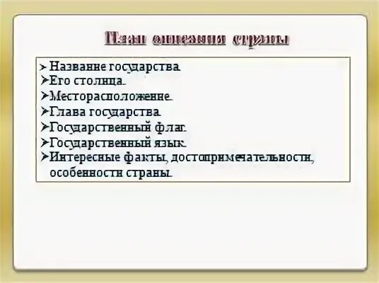 План описания главы