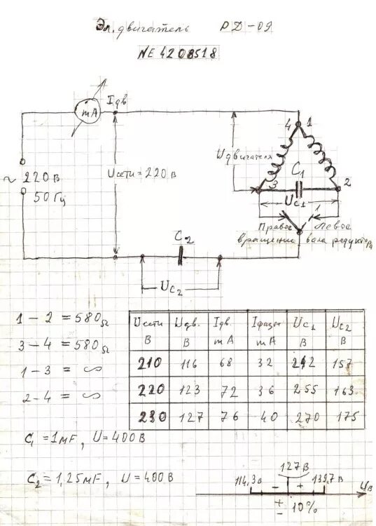 схема подключения электродвигателя 127 вольт. зарезервированные ip адреса для локальных сетей. реверс асинхронного двигателя 220в схема подключения. автотрансформатор рнт-220-12. сеть 127.