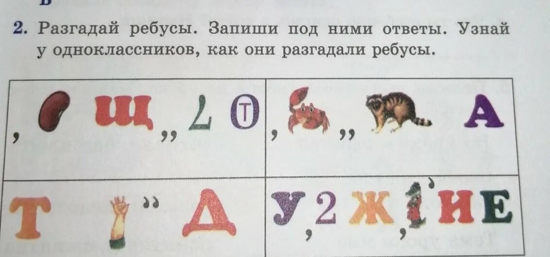 Разгадай ребус. Разгадка ребусов. Разгадай ребус учи ру. Как разгадываются ребусы. Разгадай ребус и запиши ответ