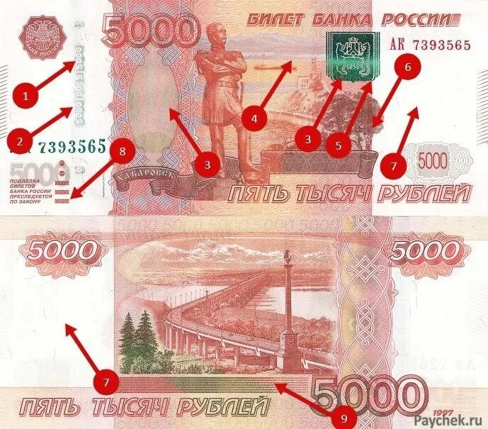 Как определить подлинность рубля. Подлинность купюр 5000 рублей проверить. Как проверить 5 тысячную купюру в домашних условиях на подлинность. 5000 Купюра 1997 признаки подлинности. Проверка подлинности 5000 купюры.