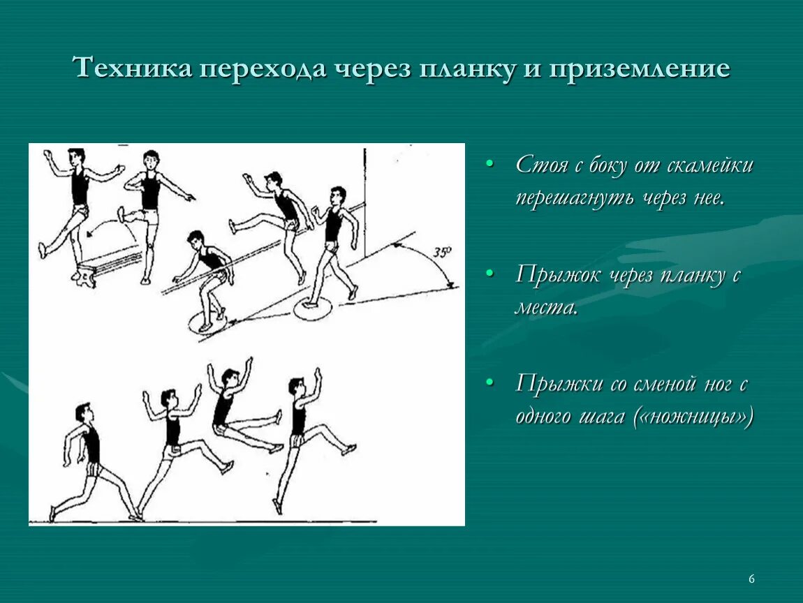 Прыжки в высоту переход через планку. Техника переход через планку. техника прыжка в высоту через планку. прыжок в высоту через планку с разбега. прыжки в высоту через планку.
