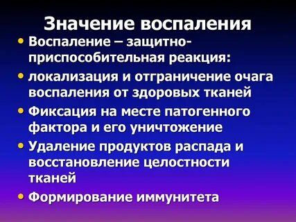 Определение воспалительного процесса