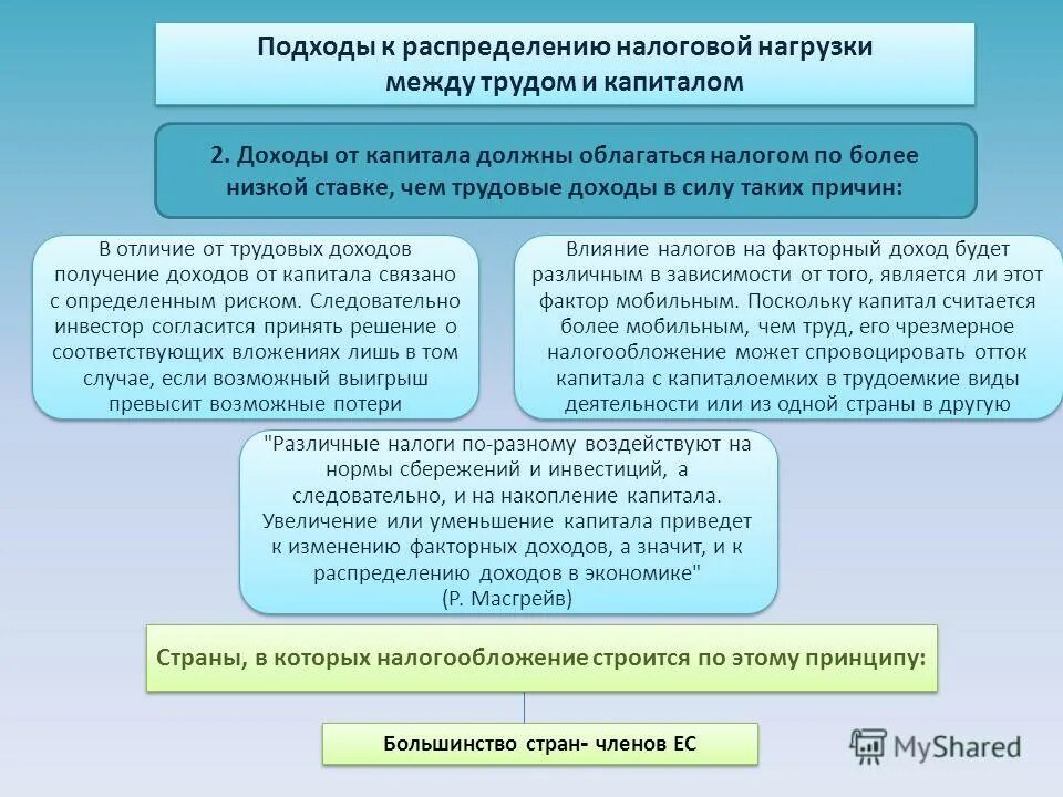 Размер налога можно уменьшить. Относительная налоговая нагрузка. Оценка налоговой нагрузки. Методы снижения налоговой нагрузки. Способы оценки налоговой нагрузки.