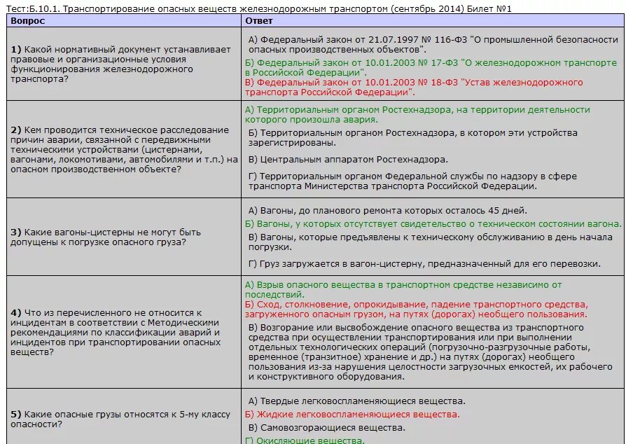 24 тест б с ответами