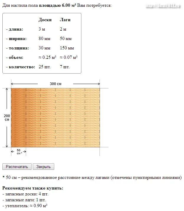 Сколько досок в м2. Таблица как посчитать куб доски. Формула Куба объем доски в м3 калькулятор расчета. Как рассчитать куб доски формула калькулятор. Формула расчёта объёма Куба досок.