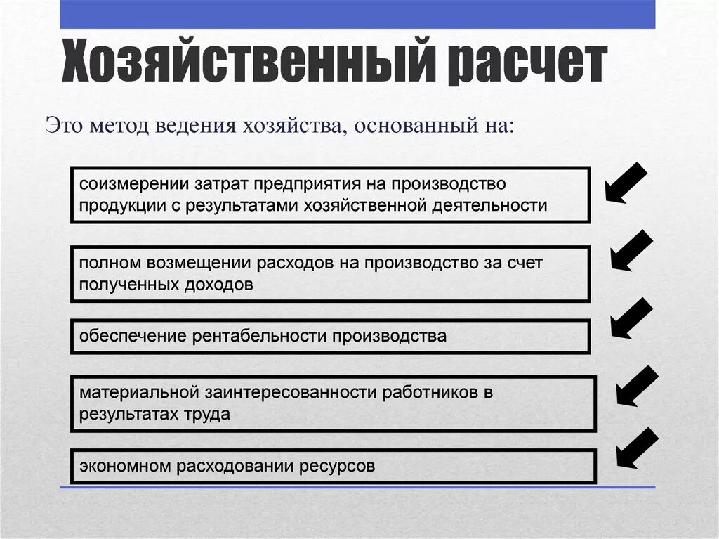 Хозяйственный расчет. Хозрасчетные предприятия. Хозрасчет на предприятии. Хозяйственный расчет расчет. Метод хозрасчета