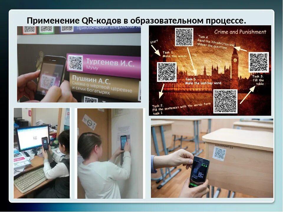 Qr код школы. QR коды в образовании. QR код на уроке. QR код применение в образовании. QR код применение.