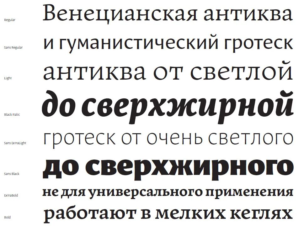 Гротеск шрифт это. Гуманистическая Антиква шрифт. Гуманистический гротеск шрифт. Шрифт Антиква с засечками. Округлый шрифт.