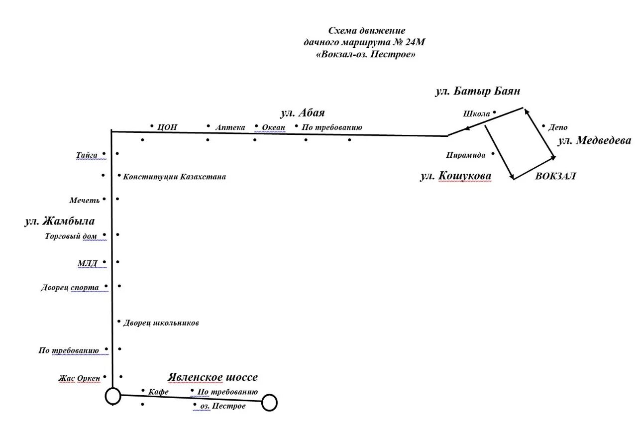 Схема маршрутов 25 маршрут. 25 М маршрут Петропавловск СКО. Схема маршрута. Маршрут 25 автобуса. Схема маршрута 25.