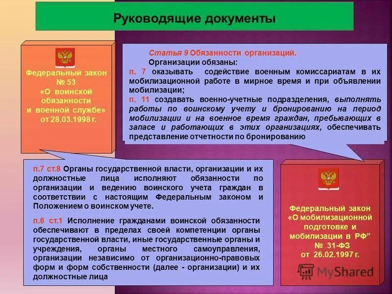 Категории воинского учета рф. Документы по организации воинского учета в организации. Документация по ведению воинского учета в организациях. Бронирование в организации по воинскому учету. Обязанности граждан по воинскому учету.