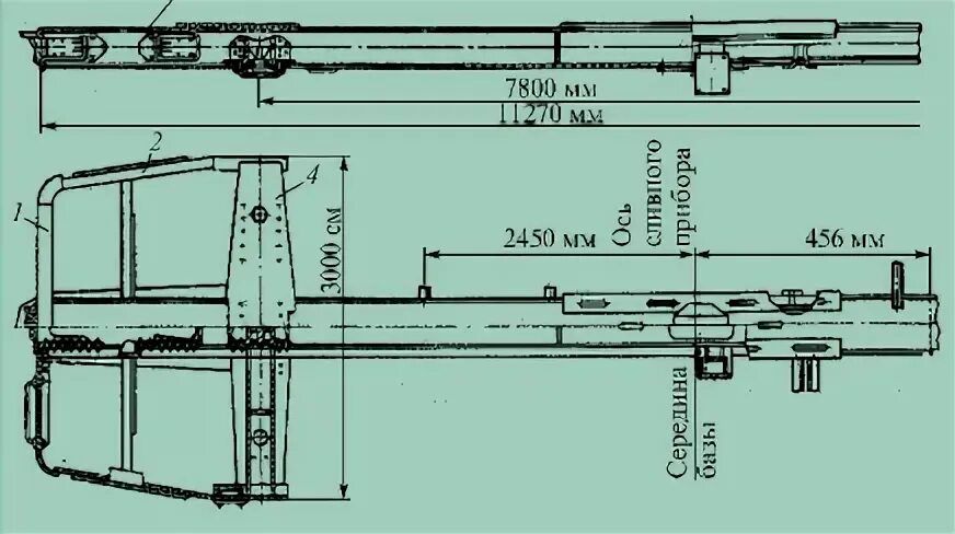 Рамы цистерны. Рамы цистерны. Чертеж рамы вагона цистерны. Рама 8 осной цистерны конструкция. Шкворневая рама балки цистерны.