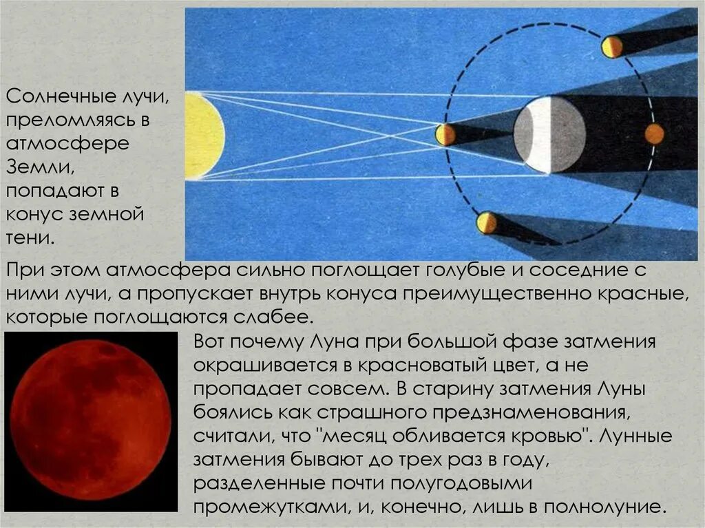 Движение Луны и затмения. Солнечные и лунные затмения. Фазы солнечного и лунного затмения. Движение Луны и солнечные затмения. Лунное затмение фаза луны