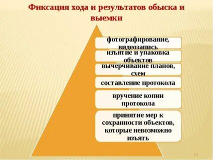 Тактические приемы проведения обыска