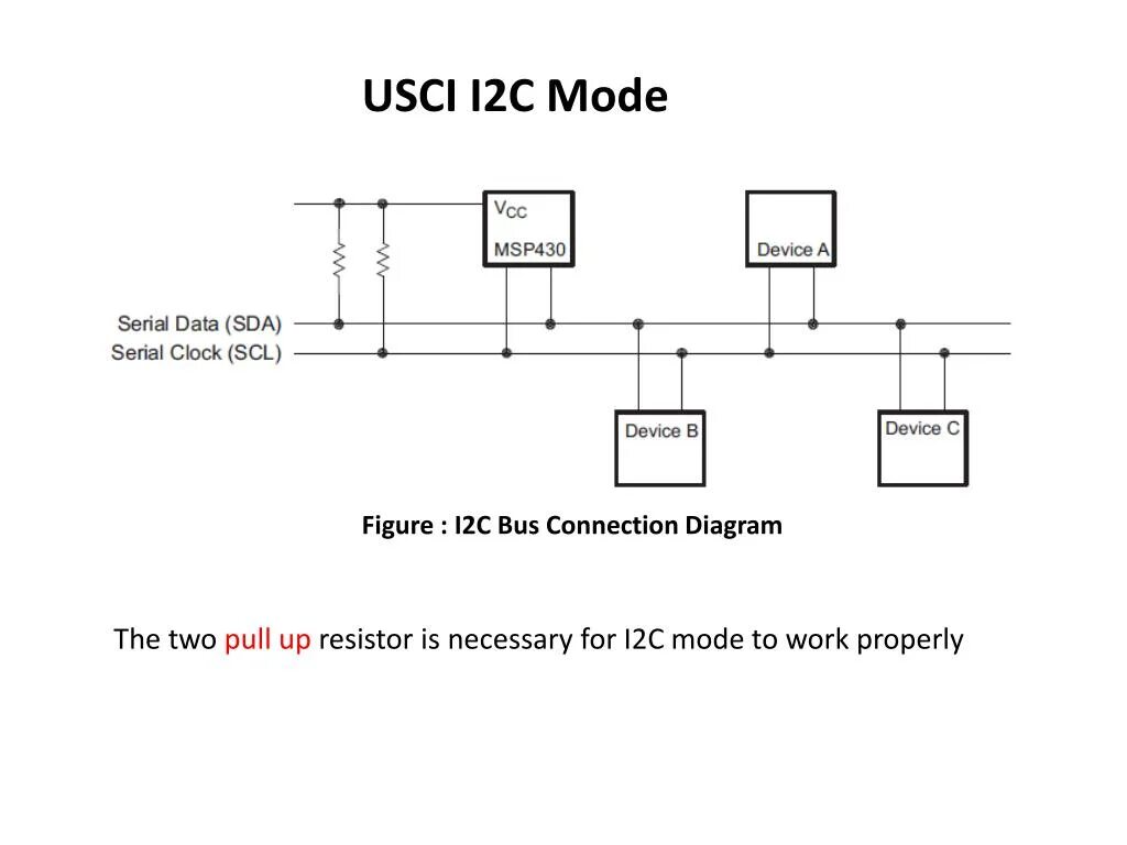 Связь i2c. I2c подтягивающие резисторы. i2c хаб схема. шина i2c. направление i2c.
