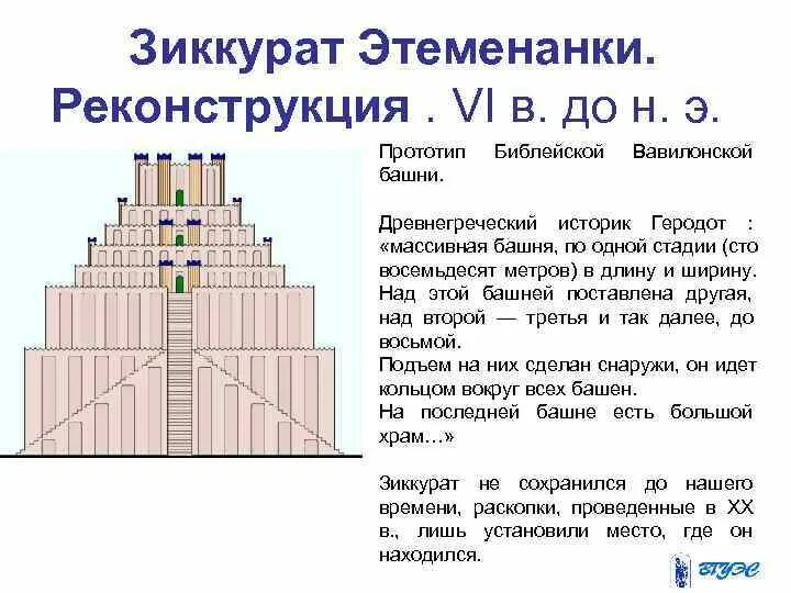 Вавилонская башня зиккурат. Вавилонский зиккурат Этеменанки. Зиккурат Этеменанки реконструкция. Вавилонская башня Этеменанки.