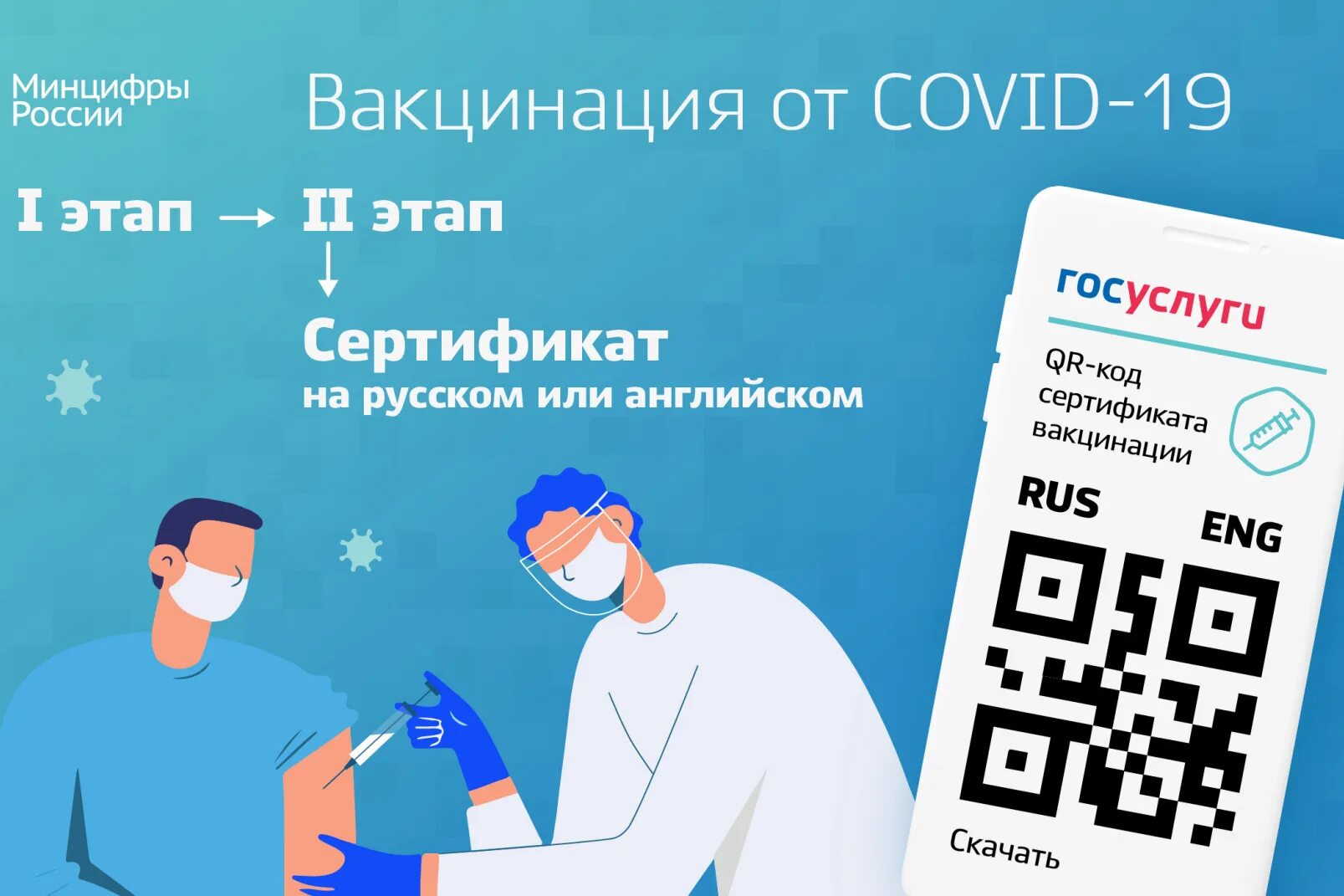 Qr код пермь. QR код о вакцинации. QR коды сертификата вакцинации. Сертификат о вакцинации QR. Сертификат о вакцинации госуслуги.