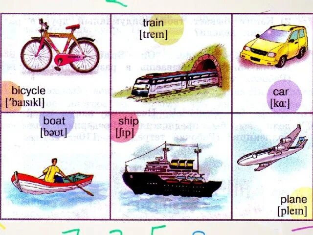 Transport 2 класс кузовлев. Transport 2 класс английский. Карточки по теме транспорт, 2 класс кузовлев. Кузовлев 2 класс урок 36. Lesson 36