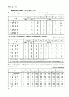 520 2011