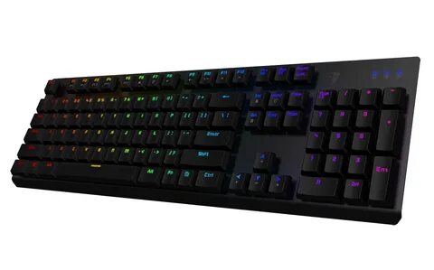 Zet spectrum