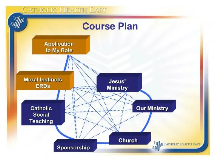 Course plans