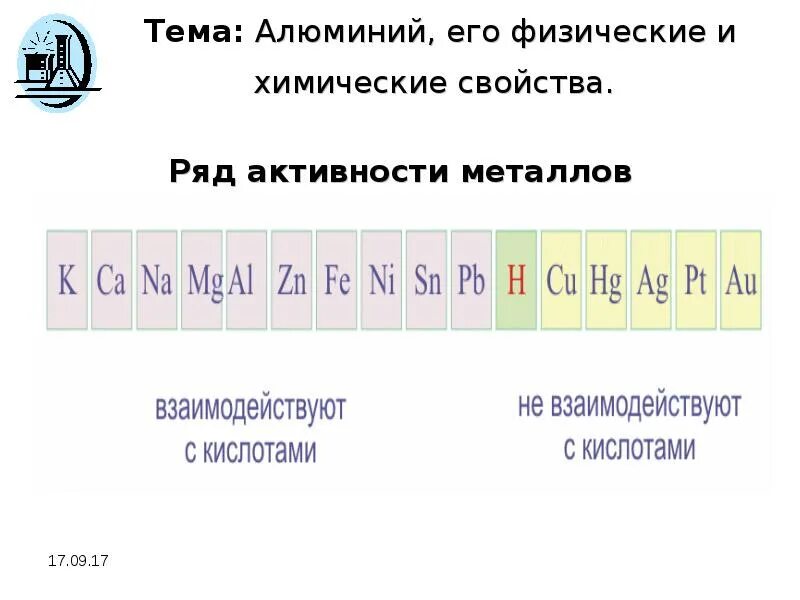 9 сильных металлов. Схема активности металлов химия. Химический ряд активности металлов Бекетова. Таблица активных металлов. Активность металлов ряд активности.