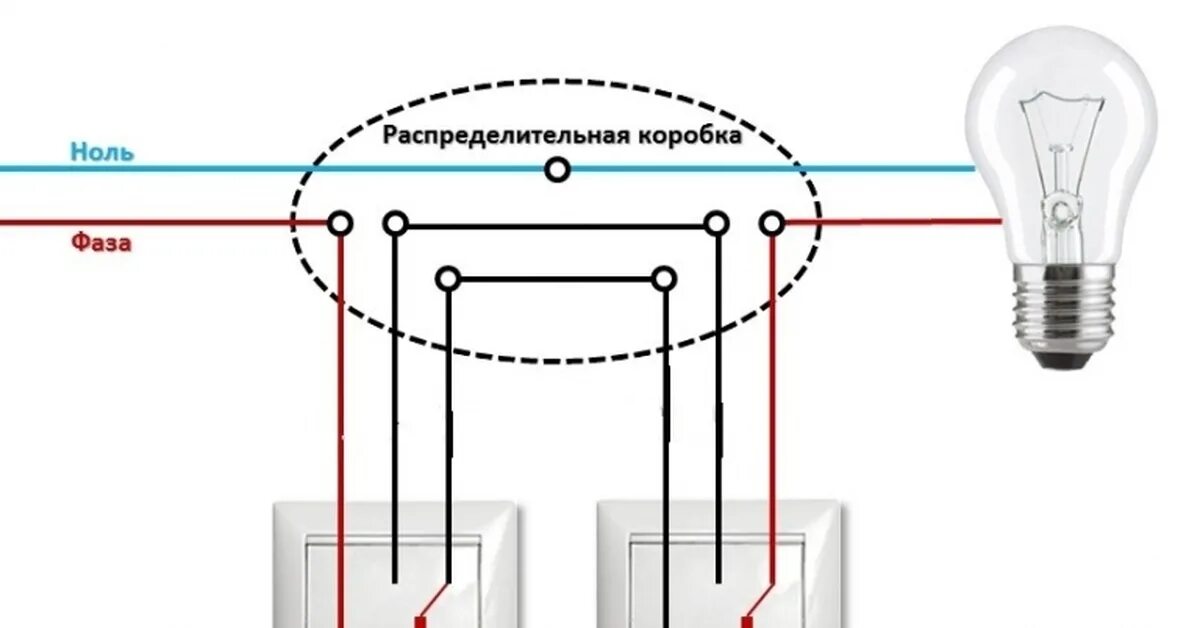 Как подключить лампочку на проходные выключатели. Монтаж проходного выключателя схема подключения. Схема подключения проходного выключателя 1 клавишного. Переходной выключатель схема подключения. Схема монтажа проходного переключателя.