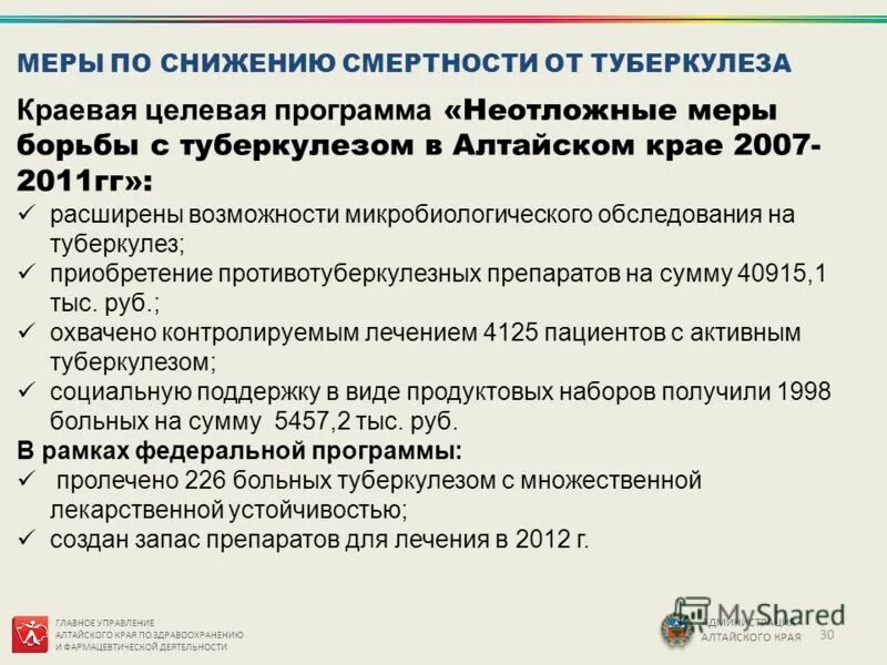 Экстренная помощь на все случаи жизни. Программа экстренная помощь. Неотложные мероприятия при анафилактическом шоке. Принципы оказания помощи при анафилактическом шоке. Скорииожидания медицинской помощи.