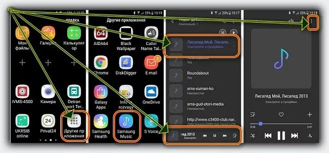 Samsung Galaxy s3 музыкальный плеер. Музыкальные приложения. Смартфон самсунг с плеером. Проигрыватель в телефоне самсунг. Мелодия телефона реалми