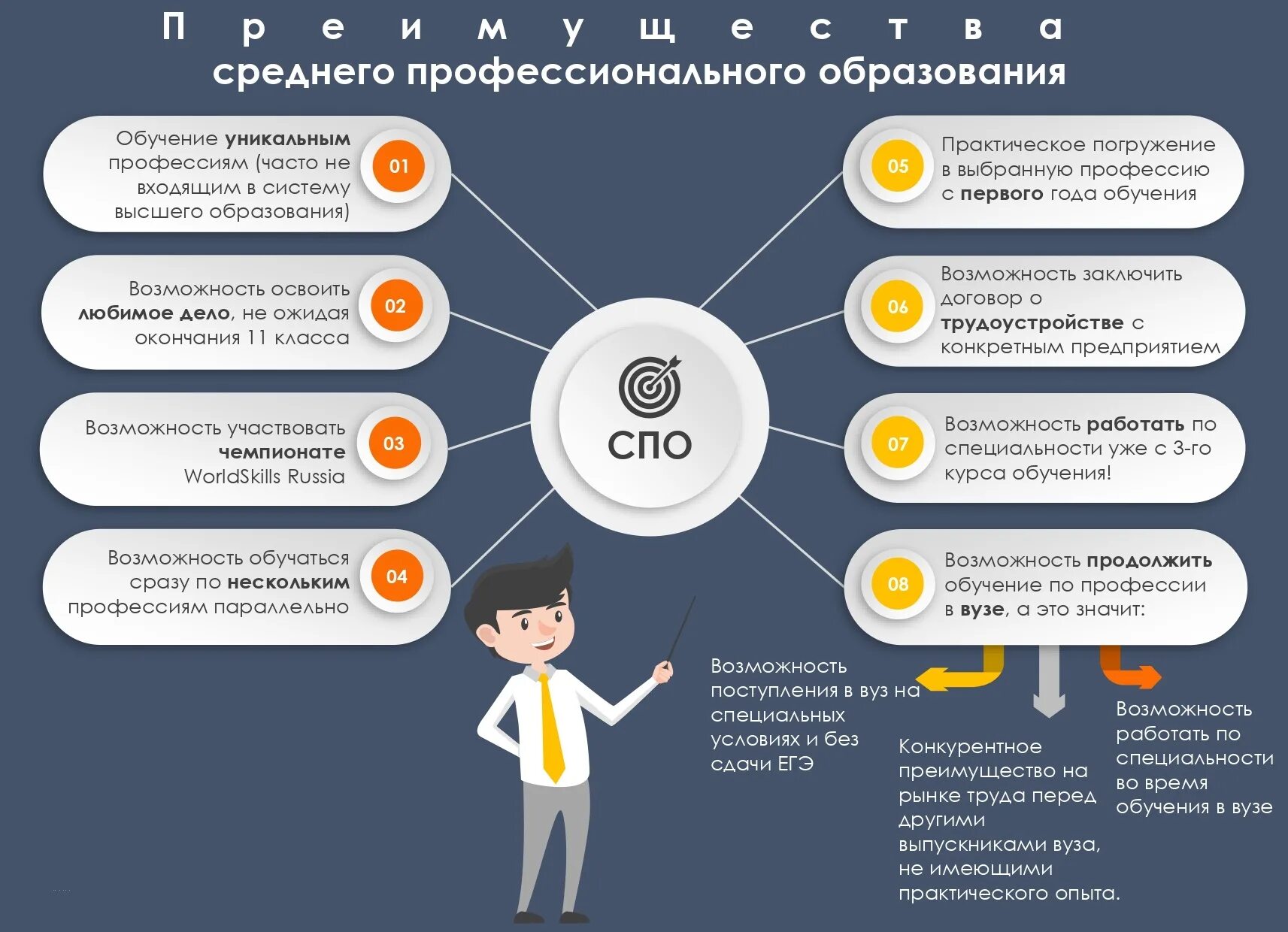 Сценарий виды сценариев. Мусульманский мучал. Афоризмы про панику. Приколы по матеше. Идеальный распорядок дня.