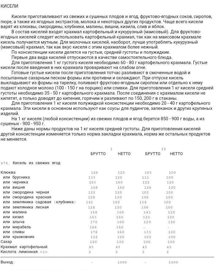 Технологическая карта кисель. Пропорции для приготовления киселя. Пропорции крахмала для киселя средней густоты. Норма закладки крахмала для киселя.