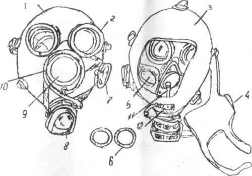 размер противогаза гп 7.